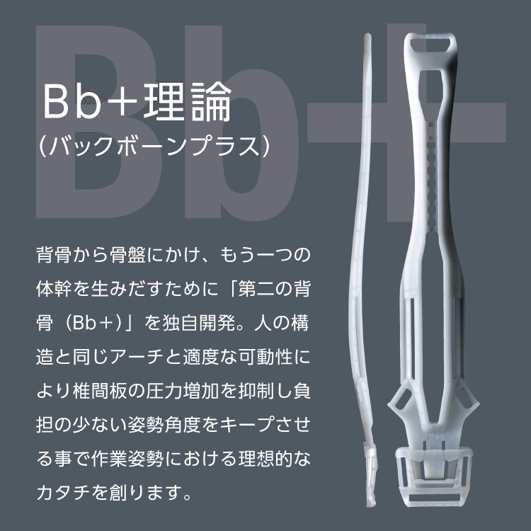 SUPPORT JACKET ワイドタイプ/腰の負担軽減 楽天市場】【期間限定ポイントアップ♪】サポートジャケットBb+