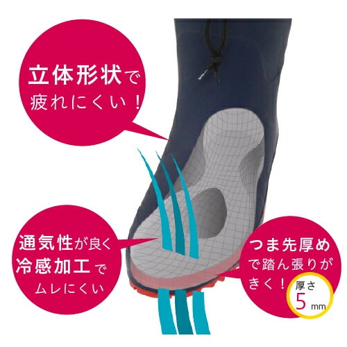 らくらく隊 長靴用ムレ対策 Lサイズ(25.5～26.5cm) ［1個］ 男女兼用