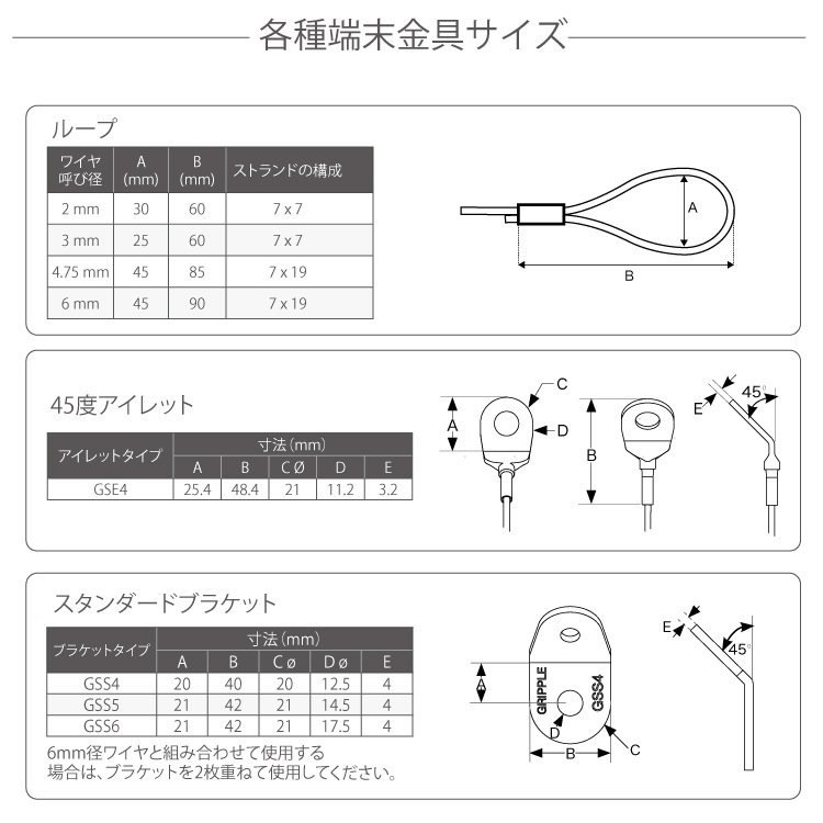 グリップル B種耐振ロッカブルプラスドブ 45ループ 4X2000 mm［1セット