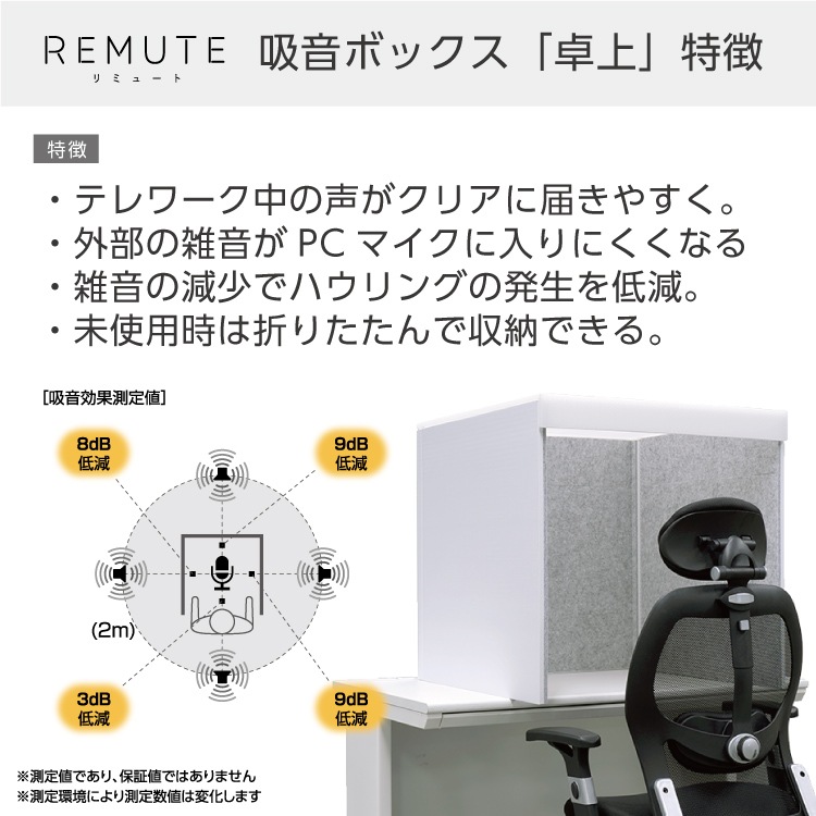 RIS リミュート REMUTE 卓上吸音ボックス【ホワイト 白】GTEC123 #卓上