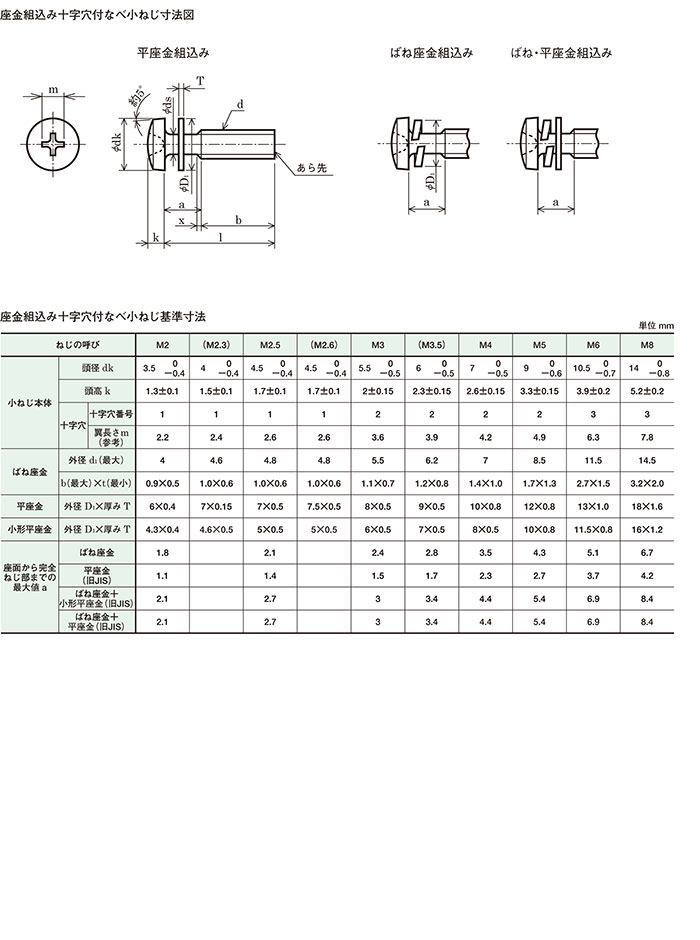 ねるページ 柏木ねる on X