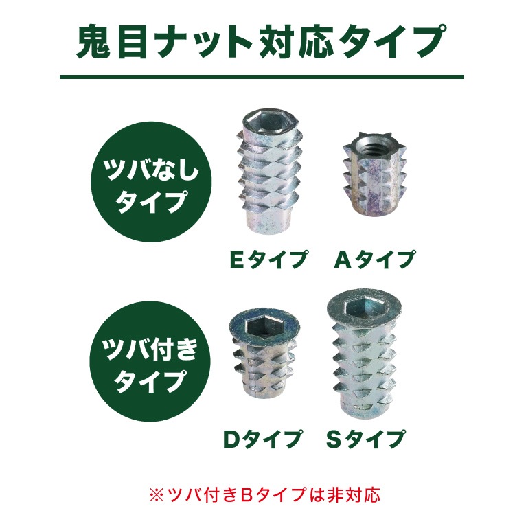 鬼目ナット用ドリル M4 M5 M6 M8 M10 [1個]ドリル・ビット |ネジ
