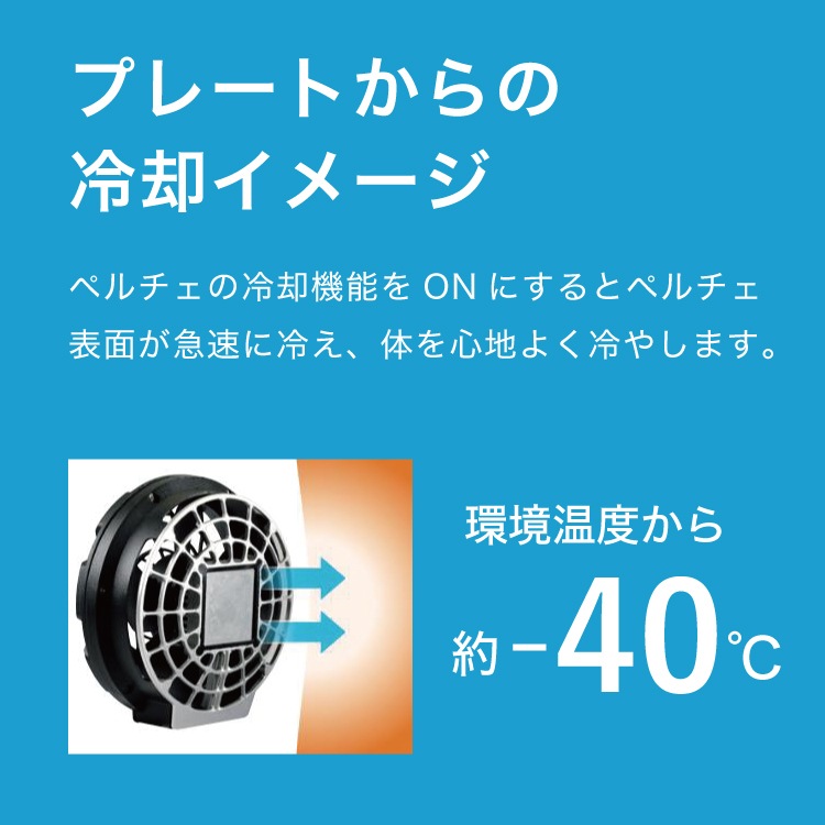 ペルチェ素子 クロスファンEX40 冷却PT スターターキットクールウェア
