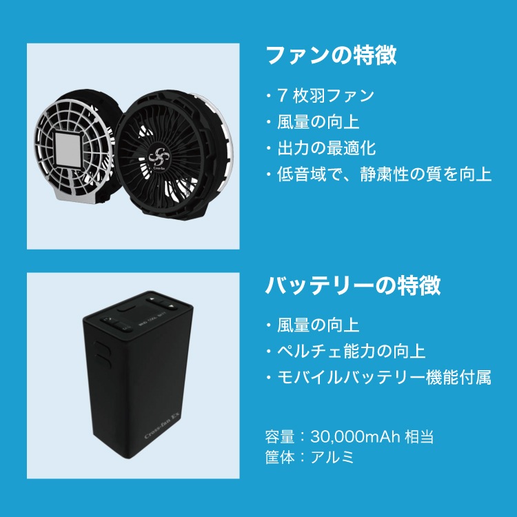 クロス Cross-fan Ex40 ペルチェファンバッテリーセットW冷却 クロスファン イーエックス Crossfan EX40用 バッテリーセット