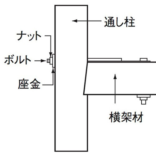 共羽子板 3/8×150 ［10本］Z・構造用金物 |ネジ・ボルト・DIY金具の