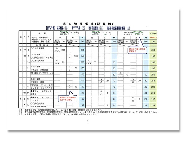 実包等管理帳簿