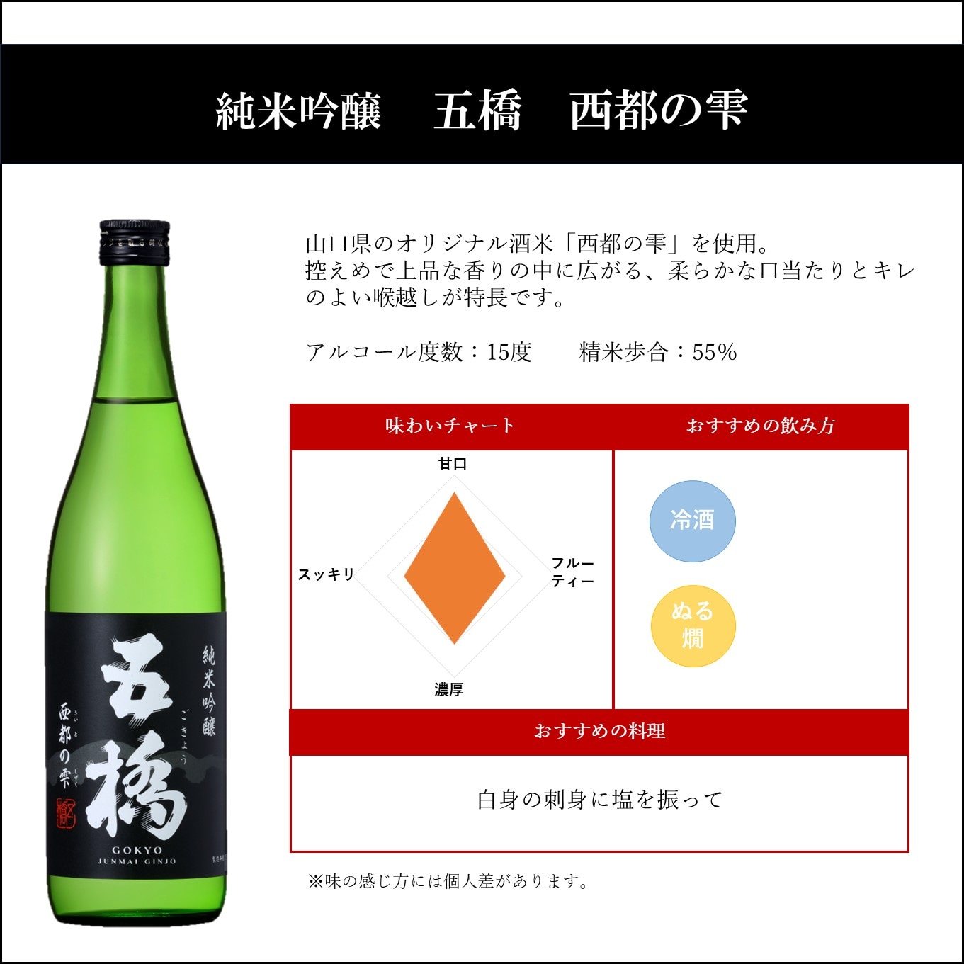 日本酒 zagaato 飛良泉 クラガコイ 2024 低温の蔵内で瓶貯蔵していたものを