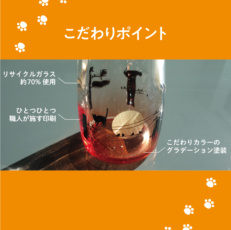 ��ǭ������륬�饹���礦�溹�� �ǥ�����3���1�ȥ��åȡ�150ml���ѥ���å��դ�����ȥ������襤�� ��塡Ĵ̣�������礦�溹�� ����̵�� �ͥ������ˤ������ᡡ�ץ����ե�