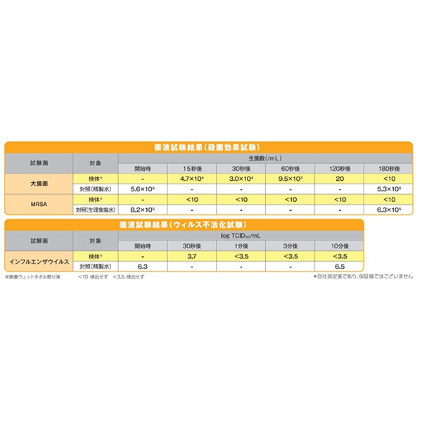 �����쥷�� �����ܽ��ݥ����åȥ����� ���ءڽ��ݥ����ȡ�