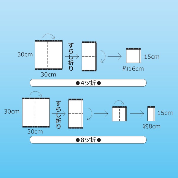 �����꡼���� ���ť����� ������ ���������ڼܳѥ�������