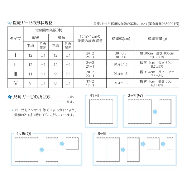 �������ܳѥ����� ʿ ��������ڼܳѥ�������