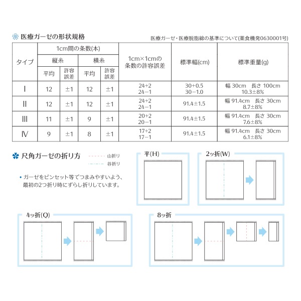 �������ܳѥ����� ������ ��������ڼܳѥ�������