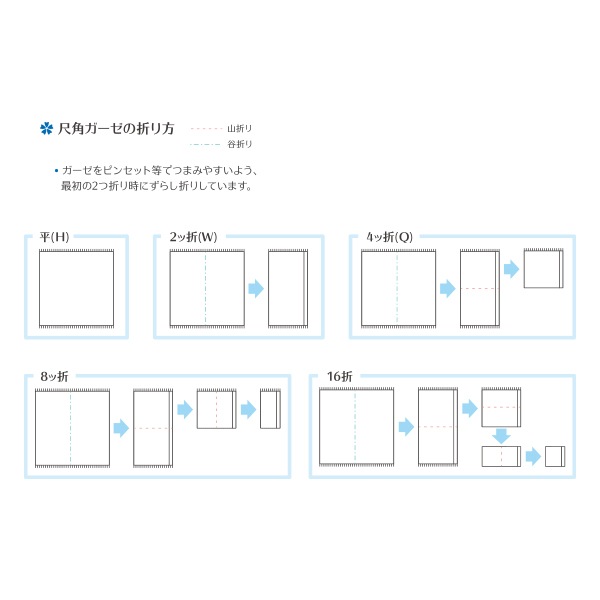 �饭��꡼ ������ ��������ڼܳѥ�������