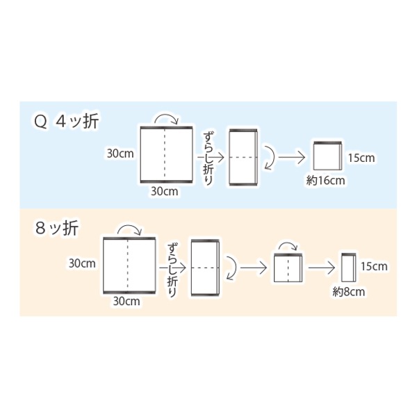 �Ƕݥ饭��꡼ �� ������ �������ߣ����� �£̡ڼܳѥ�������