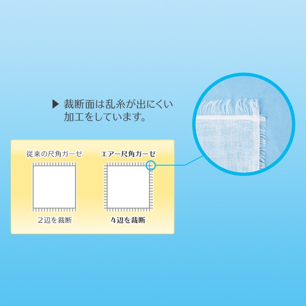 �Ƕݥ������ܳ� ���� �£� ���������ߣ��ޡڼܳѥ�������