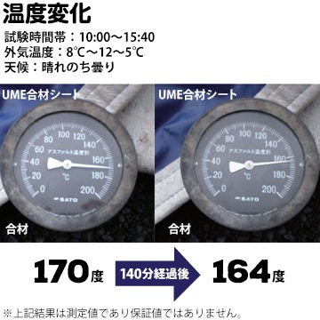 �եʥ����� �����ե���ȹ�ॷ���� UME��ॷ���� 2t�� 1.8m��3.7m 1��