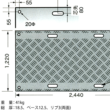 ���� BANBAN ��ξ�̥�����͡�1220mm��2440mm��1���