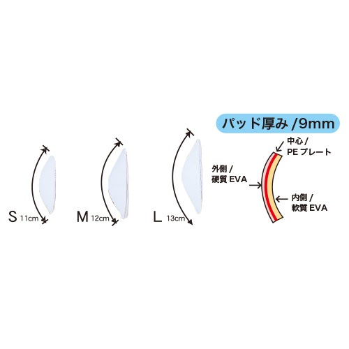 L-713 ����ʡ��ѥå�(L-711���ݡ��ĥ֥���)