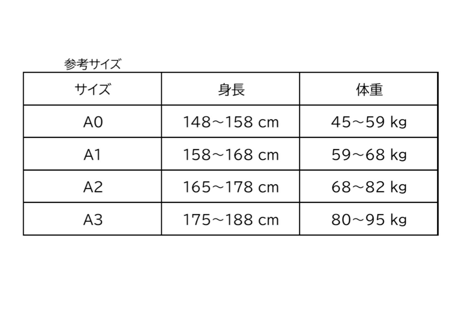 DUMAU Rooted Model 
