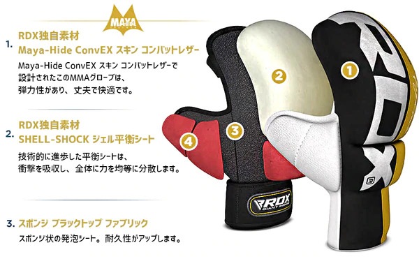 RDX �����ץ�ե��󥬡��������� T6