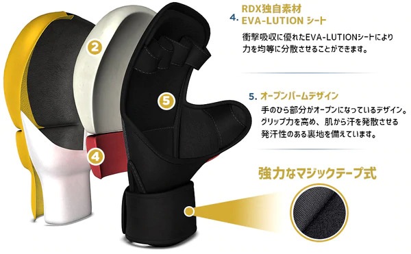 RDX �����ץ�ե��󥬡��������� T6