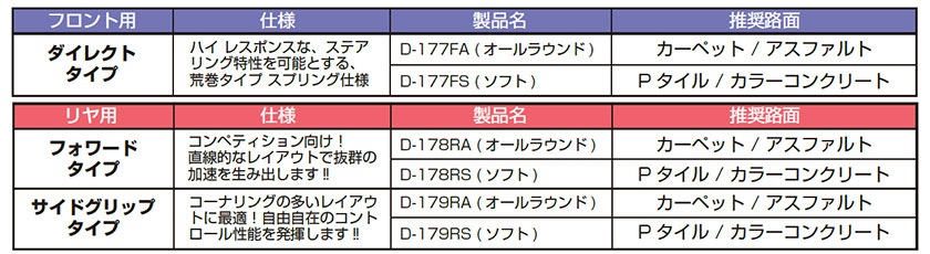 RWDɥե ץ󥰥å(6糧å)