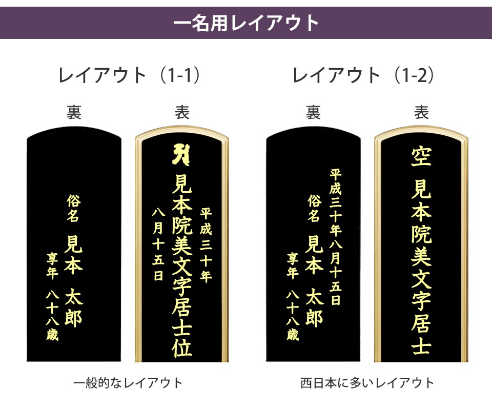 位牌 名入れ 国産位牌 鏡面漆塗 磨き上げ 勝美型 総呂色 面粉 3.5寸