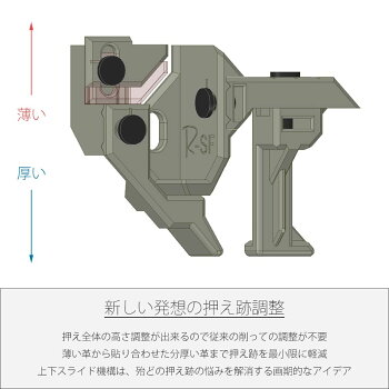 【レギュラーセット】＜足5種＞ Rascasse-ラスカス 総合送りミシン用外押え “フリーダム”