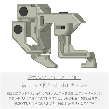 【レギュラーセット】＜足5種＞ Rascasse-ラスカス 総合送りミシン用外押え “フリーダム”