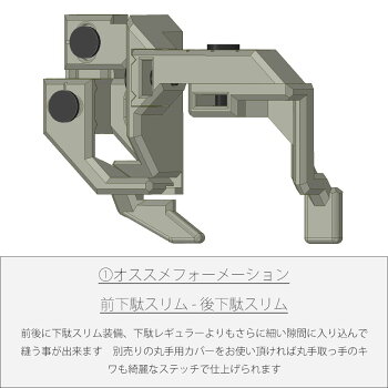 【レギュラーセット】＜足5種＞ Rascasse-ラスカス 総合送りミシン用外押え “フリーダム”