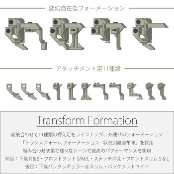 【レギュラーセット】＜足5種＞ Rascasse-ラスカス 総合送りミシン用外押え “フリーダム”