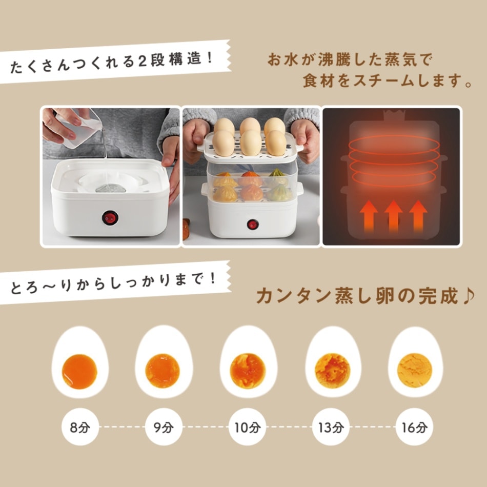 フードスチーマー Square | 調理家電 | 吉田産業株式会社