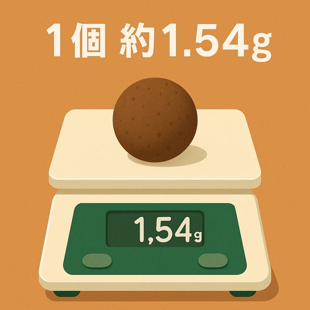 ぐんぐん玉　1㎏業務用増量タイプ観葉植物用です通常15,000円→12,000円 ぐんぐん玉（100g） | ぐんぐん玉 | 植物ときどき癒し