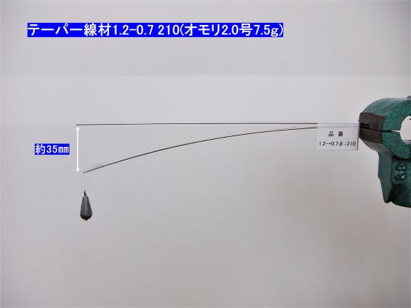 ڤʡѥå쥹۷⡦ơѡࡡ1.2-0.7210