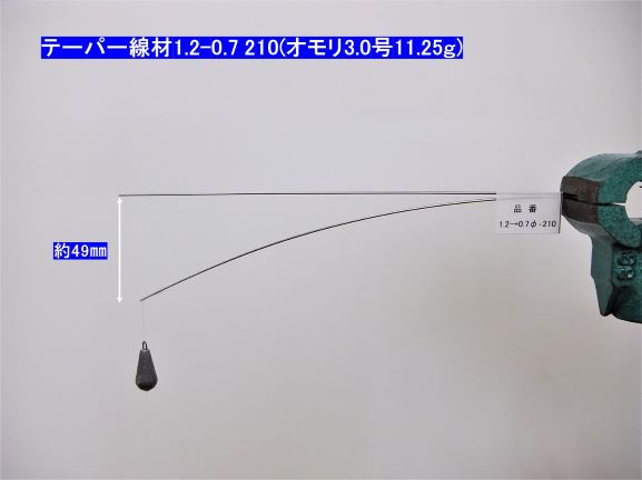 ڤʡѥå쥹۷⡦ơѡࡡ1.2-0.7210