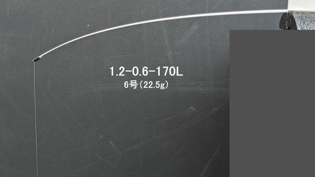 Ķⴶ٥TIPUltiMetalƥ᥿1.2-0.6-170L