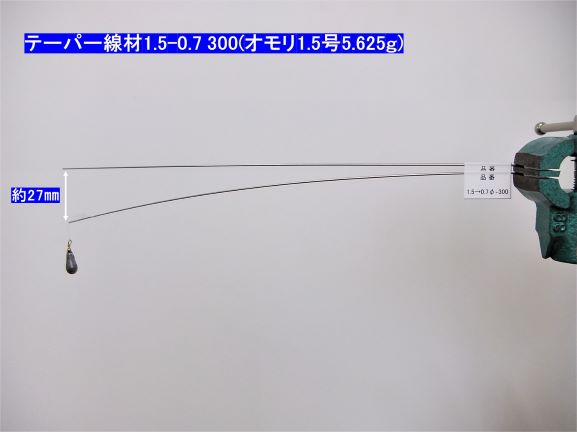 ����������⡦�ơ��ѡ����ࡡ��1.5-0.7��300����