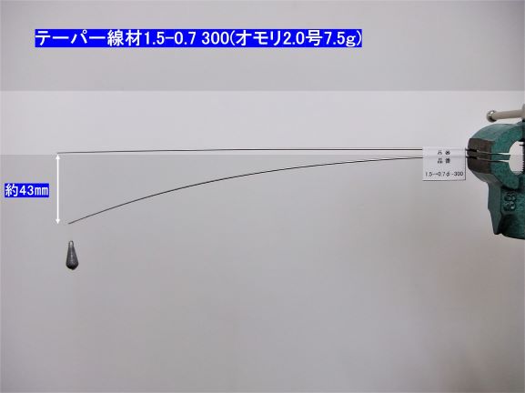 ����������⡦�ơ��ѡ����ࡡ��1.5-0.7��300����