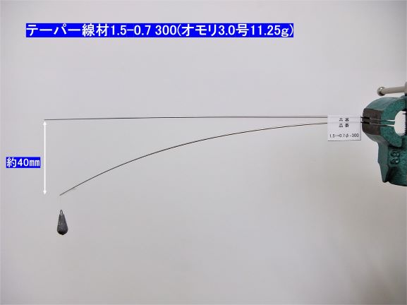 ����������⡦�ơ��ѡ����ࡡ��1.5-0.7��300����