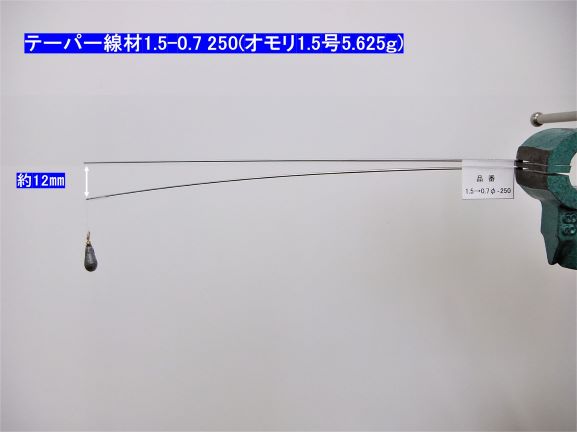 ����������⡦�ơ��ѡ����ࡡ��1.5-0.7��250����