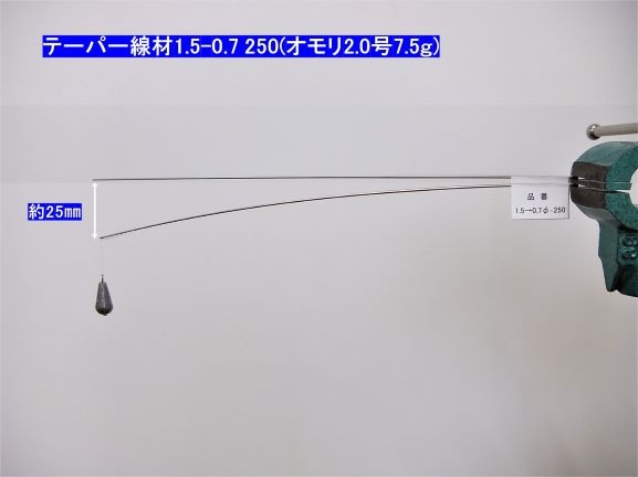 ����������⡦�ơ��ѡ����ࡡ��1.5-0.7��250����