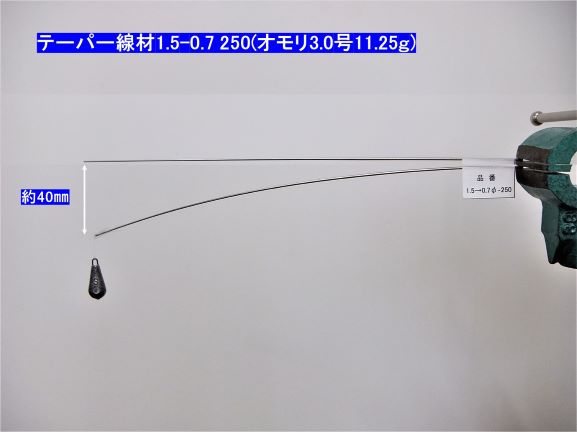 ����������⡦�ơ��ѡ����ࡡ��1.5-0.7��250����