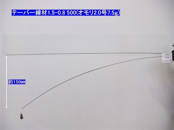 ����������⡦�ơ��ѡ����ࡡ��1.5-0.8��500����