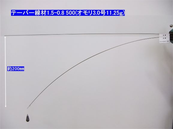 ����������⡦�ơ��ѡ����ࡡ��1.5-0.8��500����