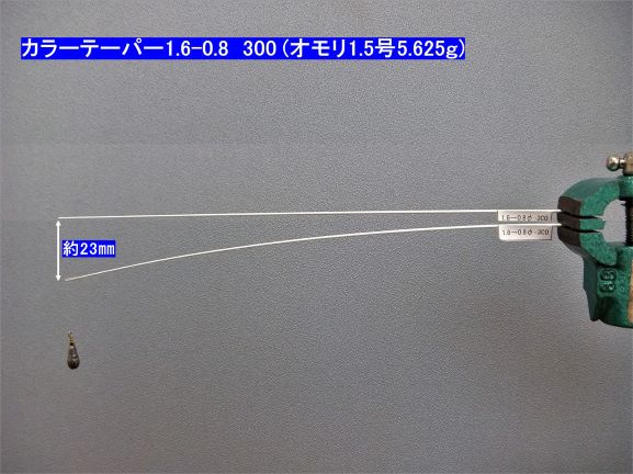 �����󥫥顼�ơ��ѡ�����1.6-0.8��300