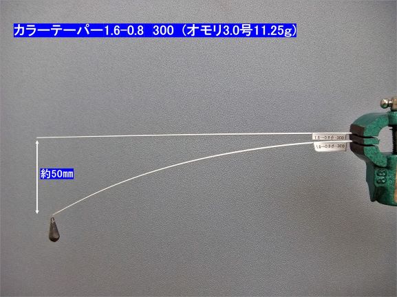 �����󥫥顼�ơ��ѡ�����1.6-0.8��300