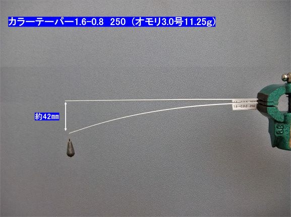 �����󥫥顼�ơ��ѡ�����1.6-0.8��250