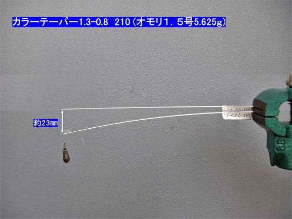 �����󥫥顼�ơ��ѡ�����1.3-0.8��210