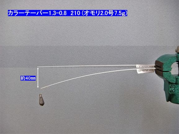 �����󥫥顼�ơ��ѡ�����1.3-0.8��210