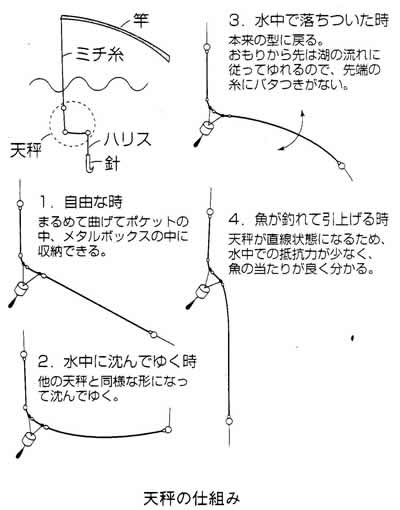 ̴ŷ TL-1000-2.0 (ĶĶʪ)